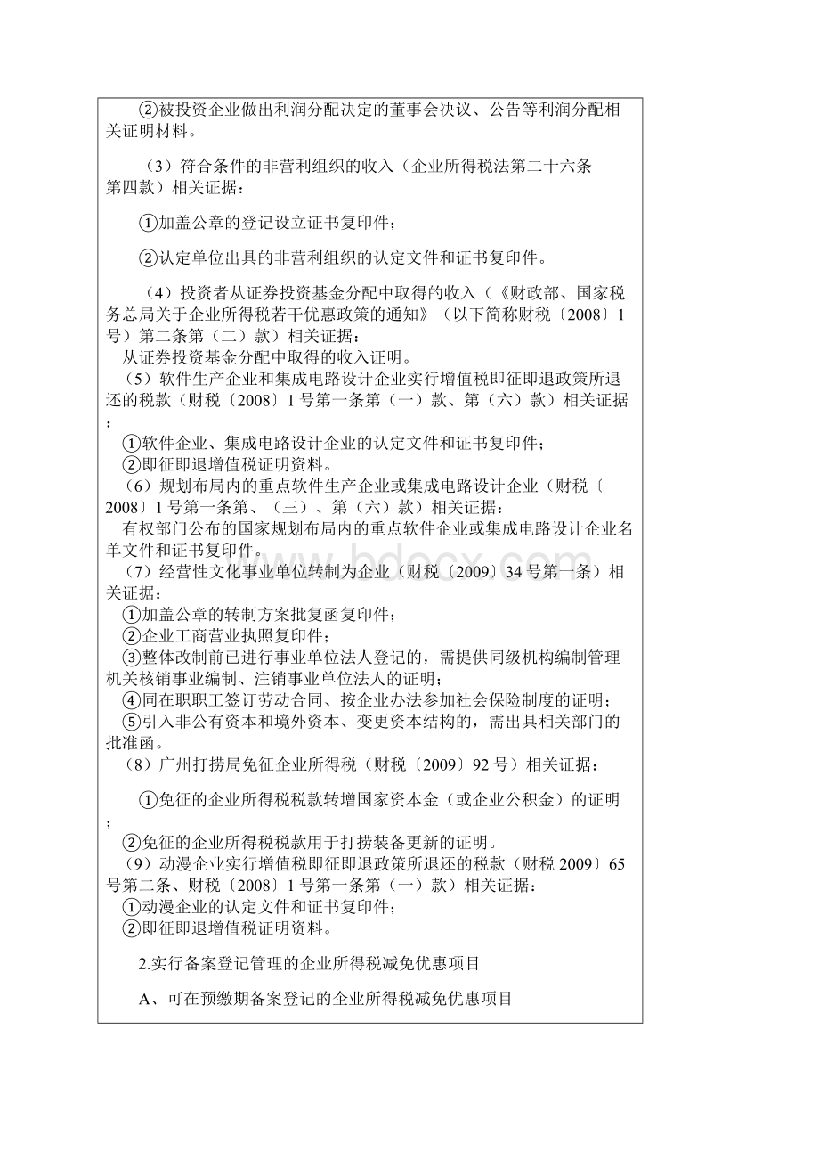 企业所得税税收优惠及减免税申请.docx_第2页