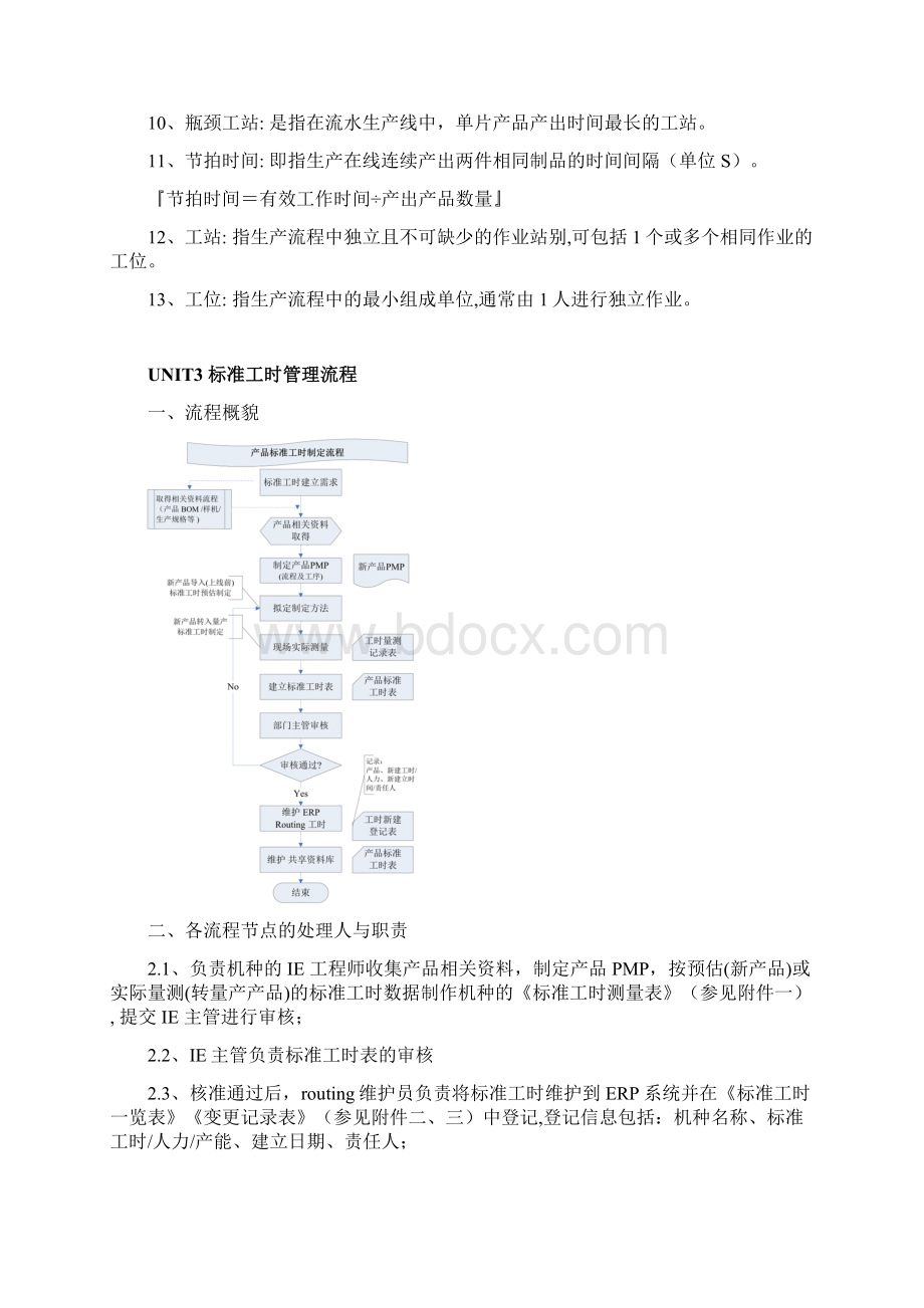 标准工时管理.docx_第3页