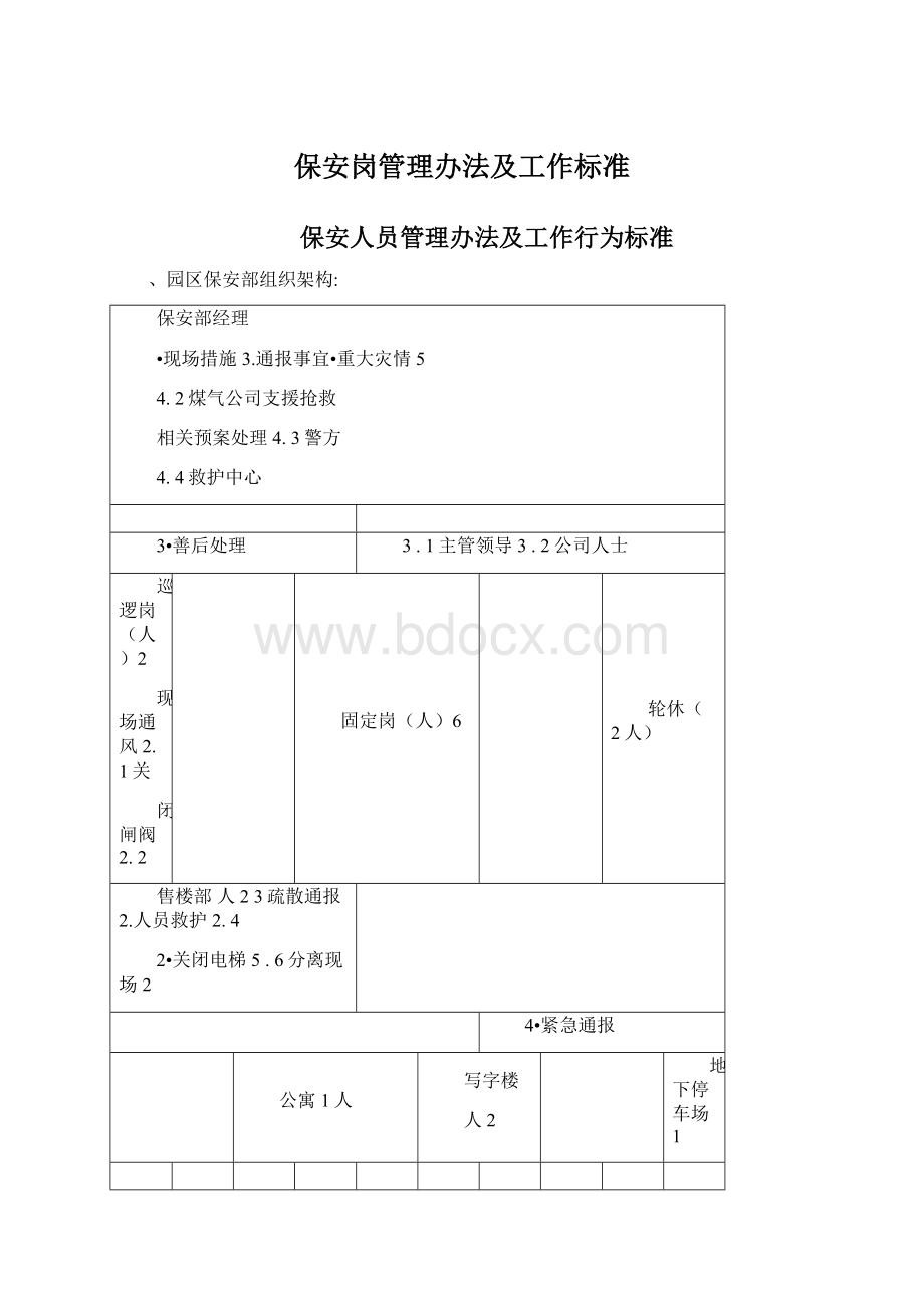 保安岗管理办法及工作标准.docx_第1页