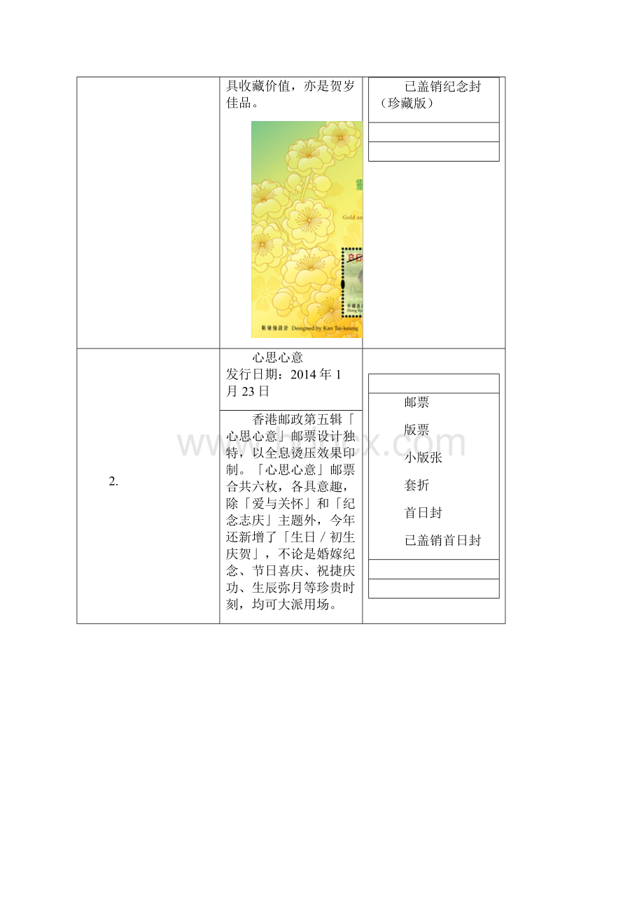 香港邮政邮票发行计划.docx_第2页