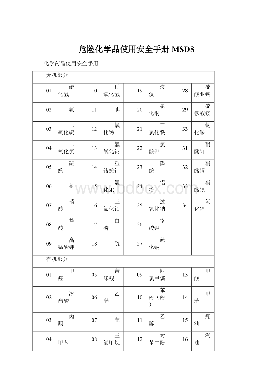 危险化学品使用安全手册MSDS.docx