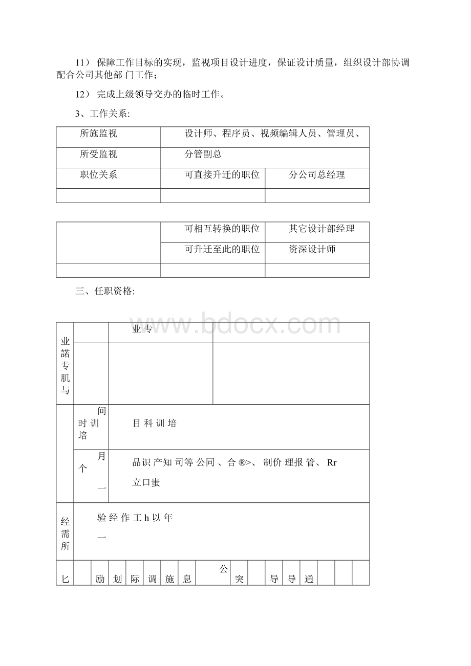 设计部人员岗位职责.docx_第2页