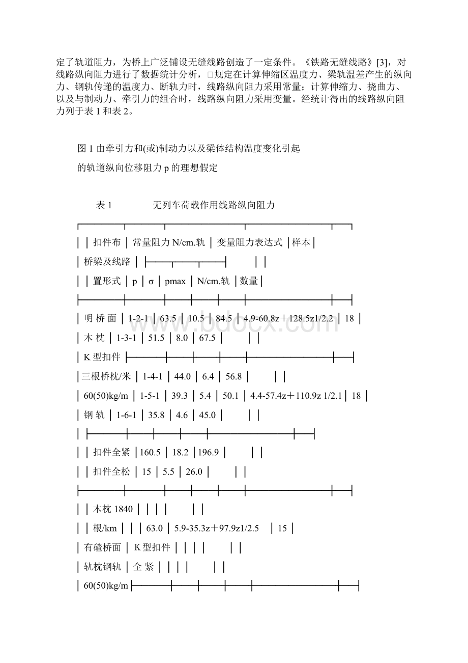 高速铁路桥上无缝线路附加力的研究中国铁道科学第41期199709.docx_第2页