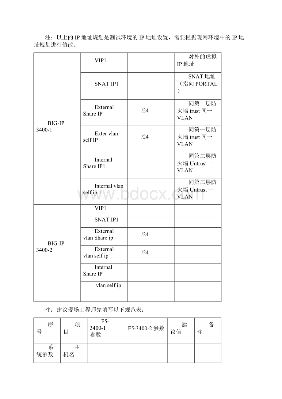 F详细配置手册.docx_第2页