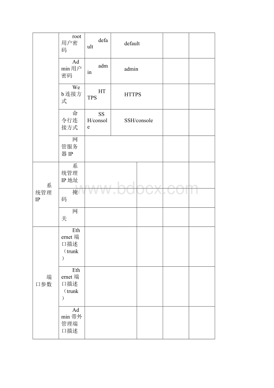 F详细配置手册.docx_第3页