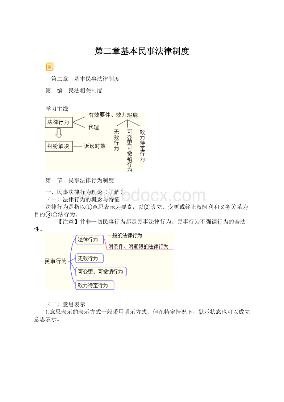 第二章基本民事法律制度.docx_第1页