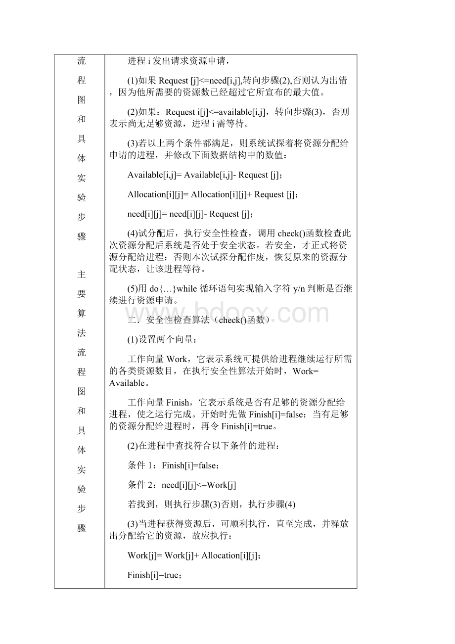 操作系统实验报告C语言实现银行家算法.docx_第3页