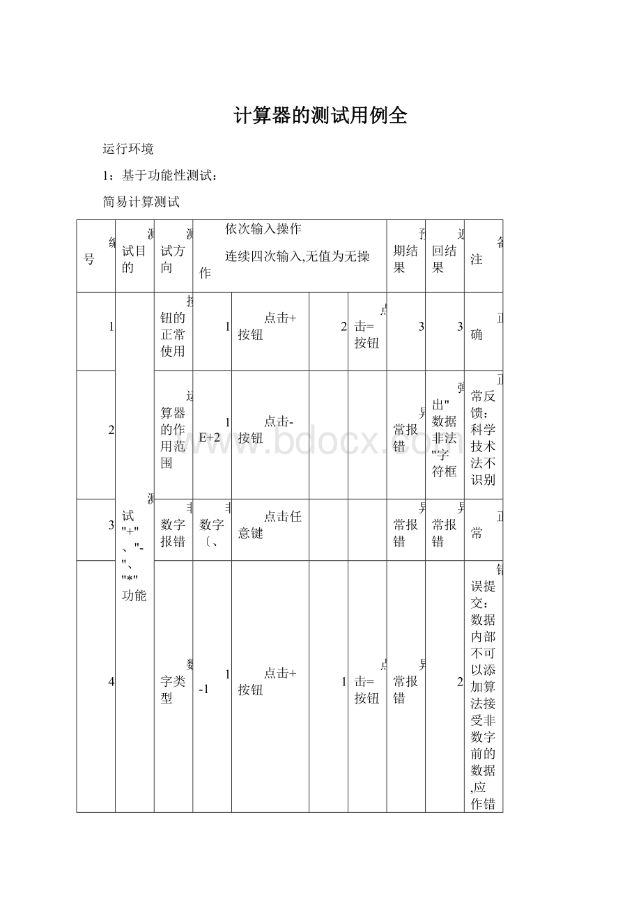 计算器的测试用例全.docx