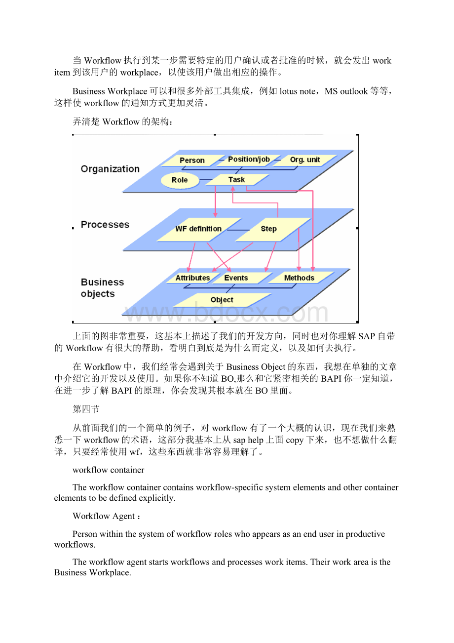 SAP workflowOK.docx_第2页