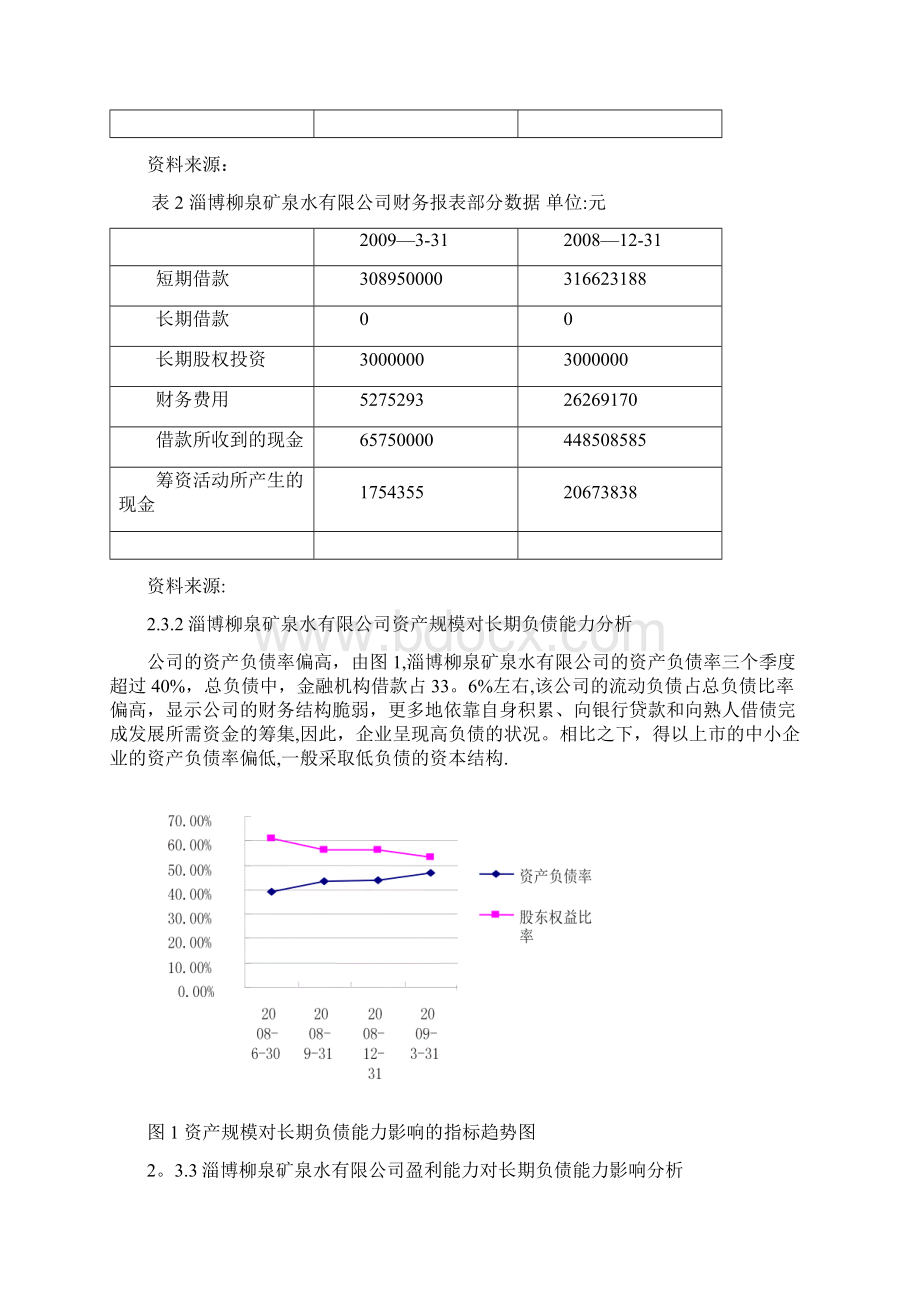 山东农业大学财务管理毕业论文.docx_第3页