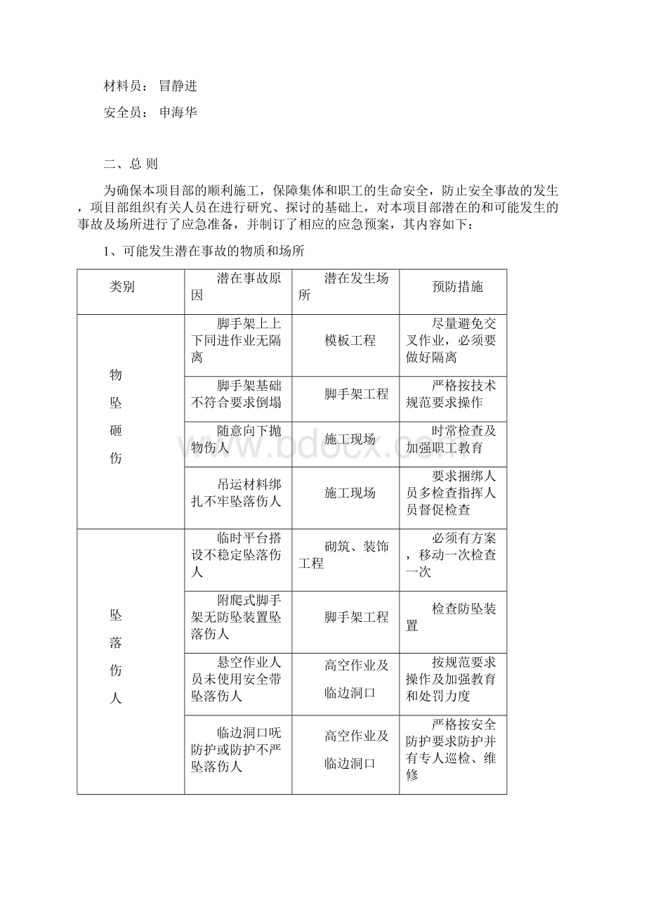 二级应急救援预案.docx_第2页