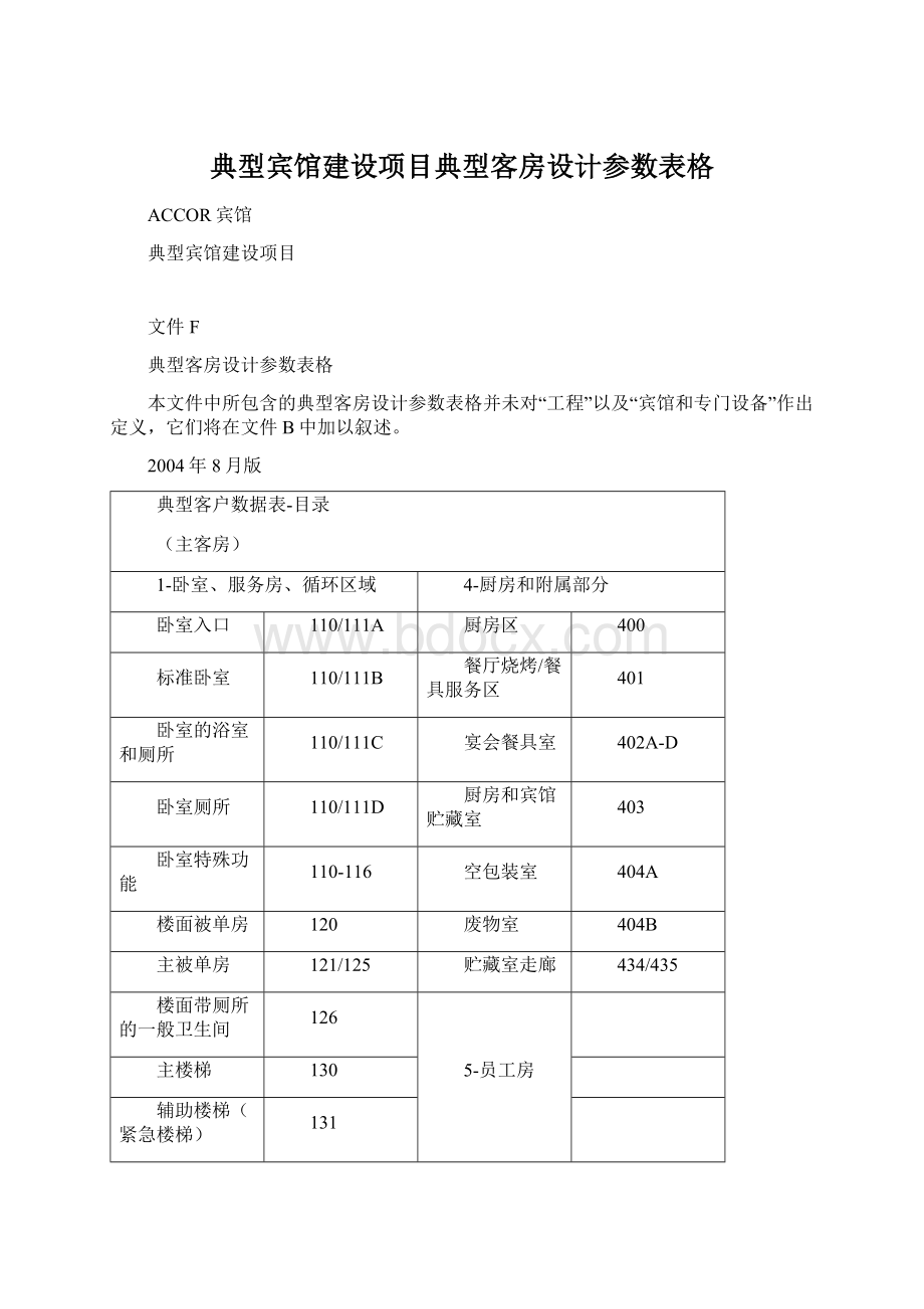 典型宾馆建设项目典型客房设计参数表格.docx