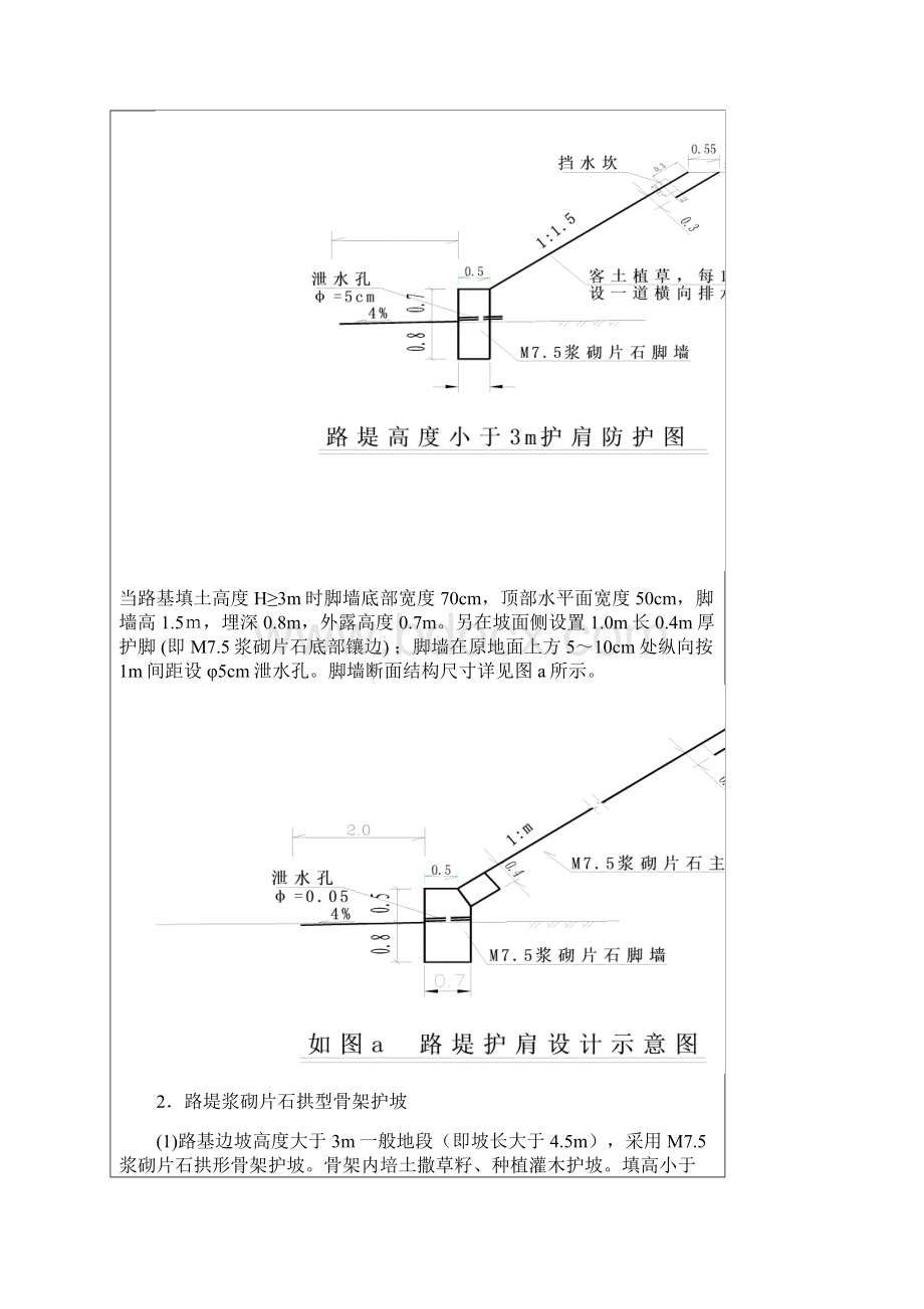 路基边坡防护技术交底既有线.docx_第2页