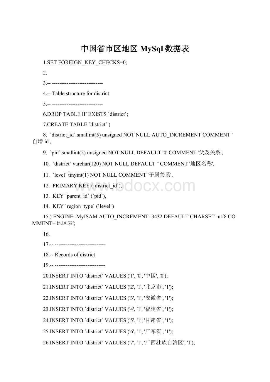 中国省市区地区MySql数据表.docx