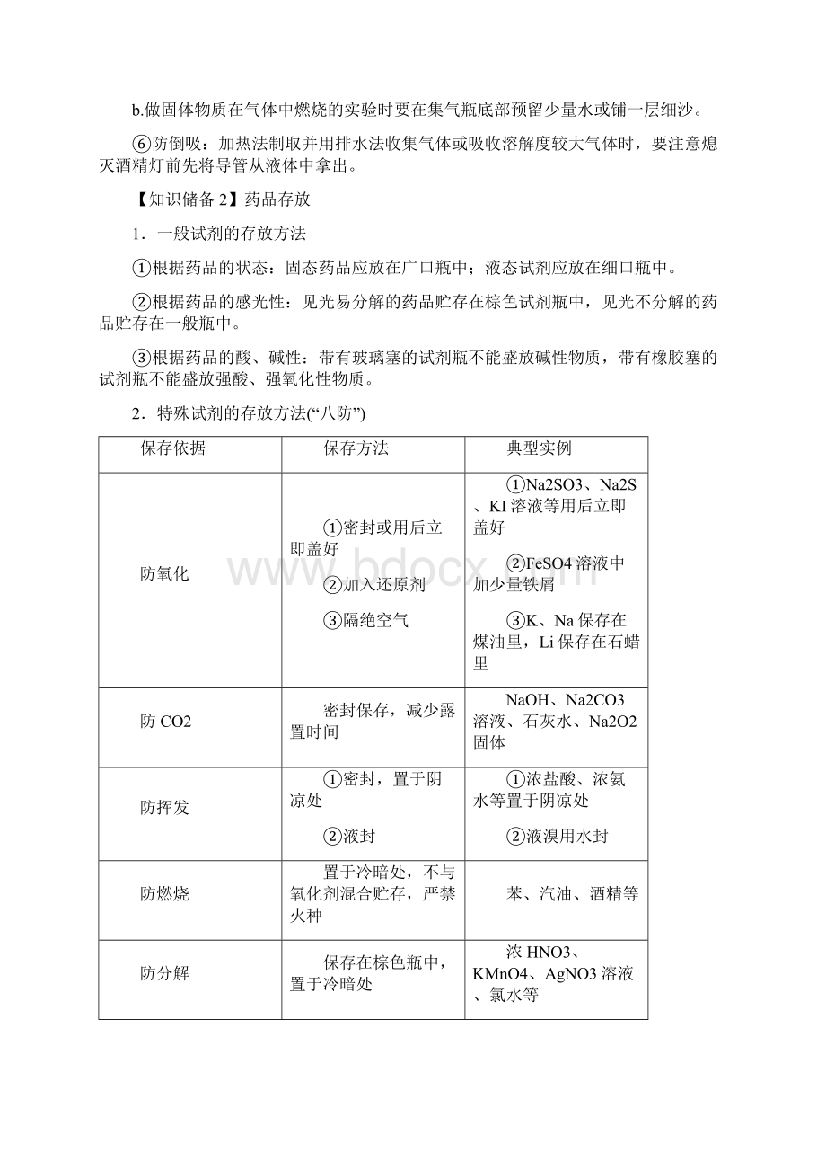 导学案化学实验基本方法精华版.docx_第2页