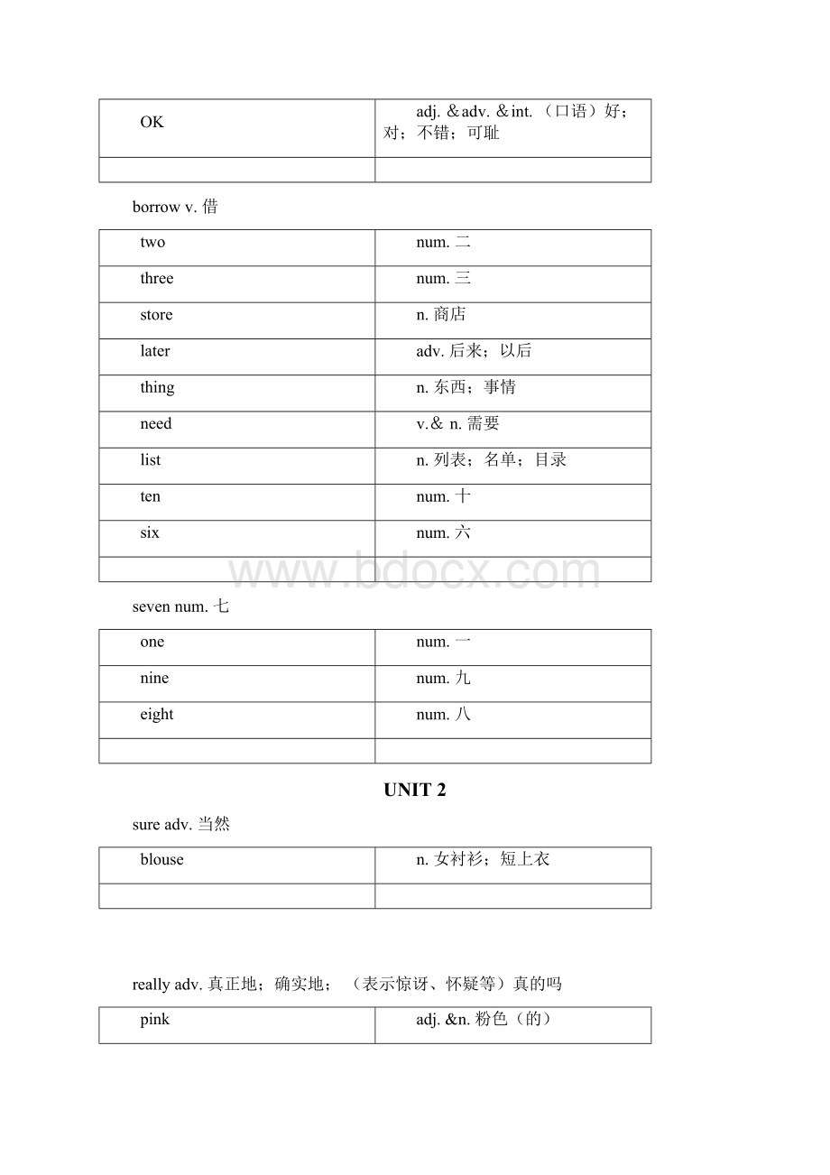 七年级上册英语单词冀教版.docx_第2页