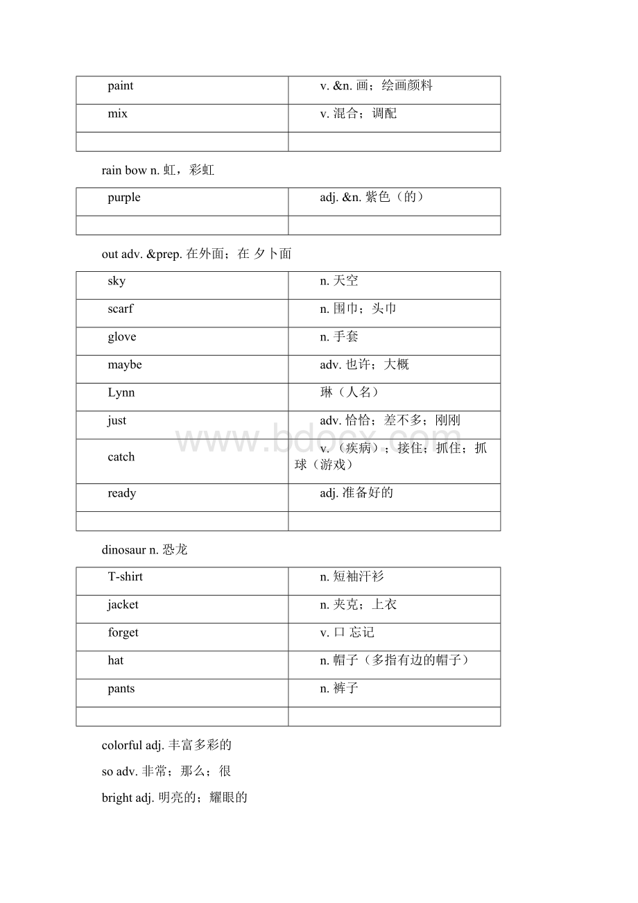 七年级上册英语单词冀教版.docx_第3页