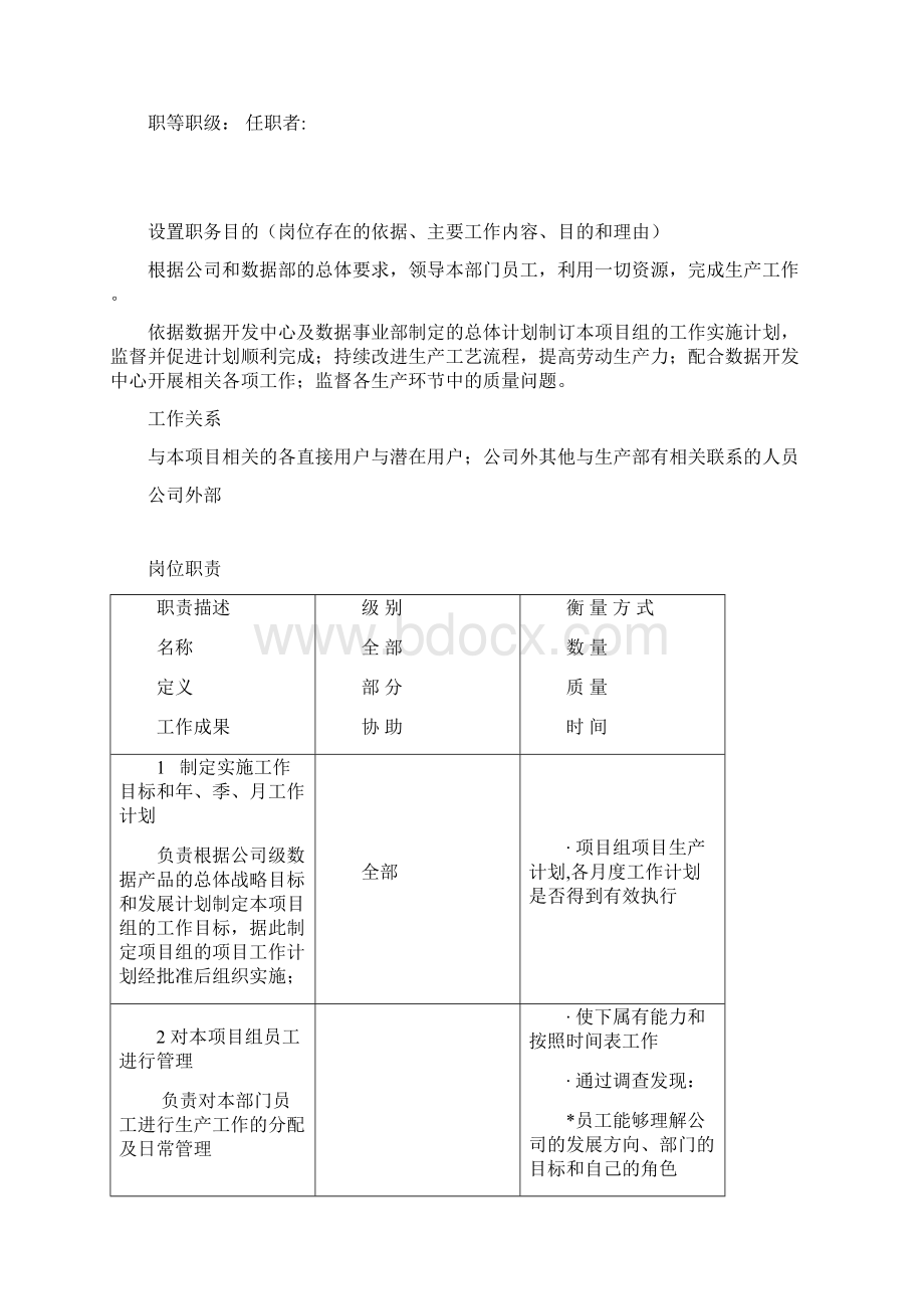 数据事业部岗位职责专项.docx_第2页