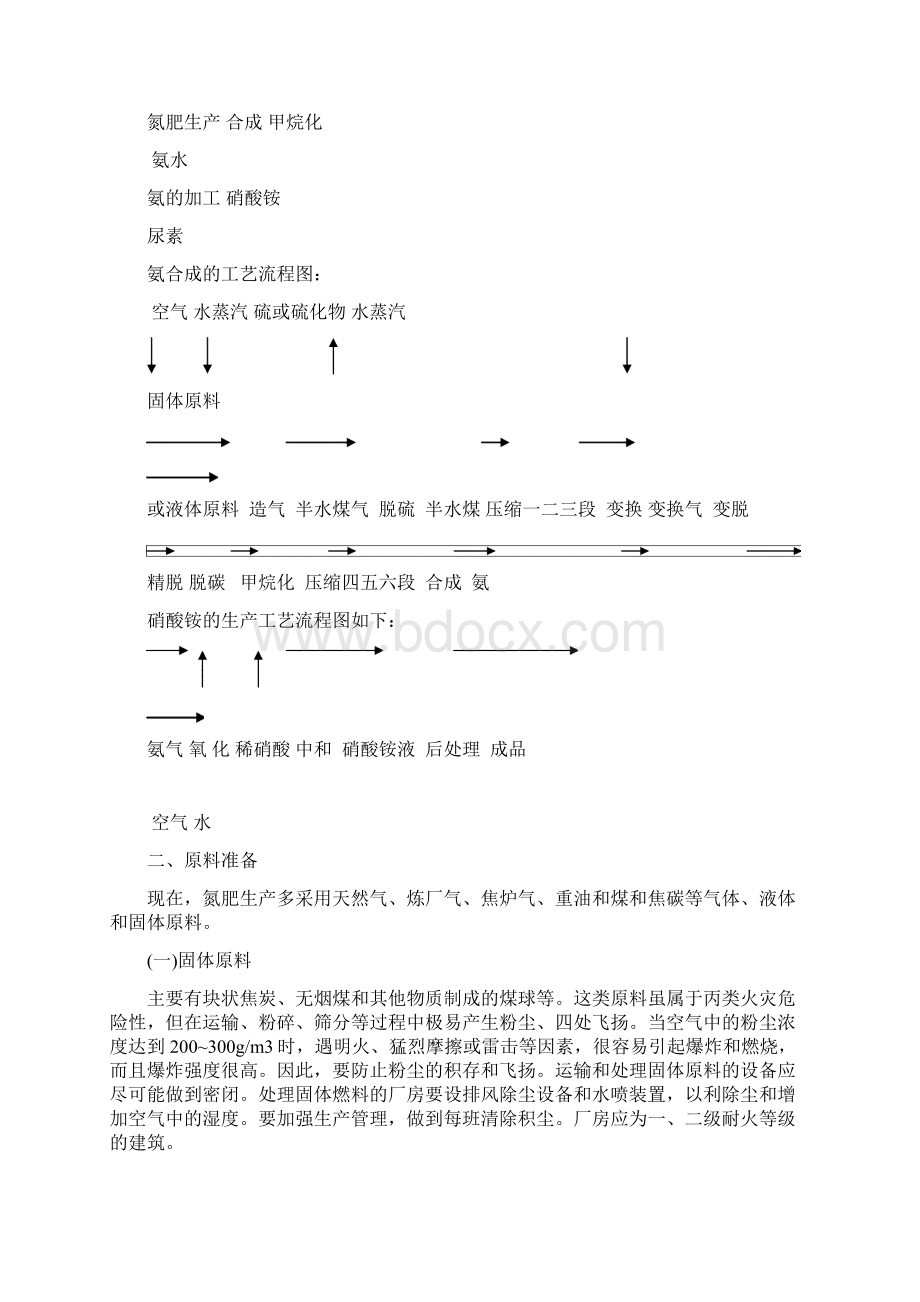 化肥生产工艺流程.docx_第2页