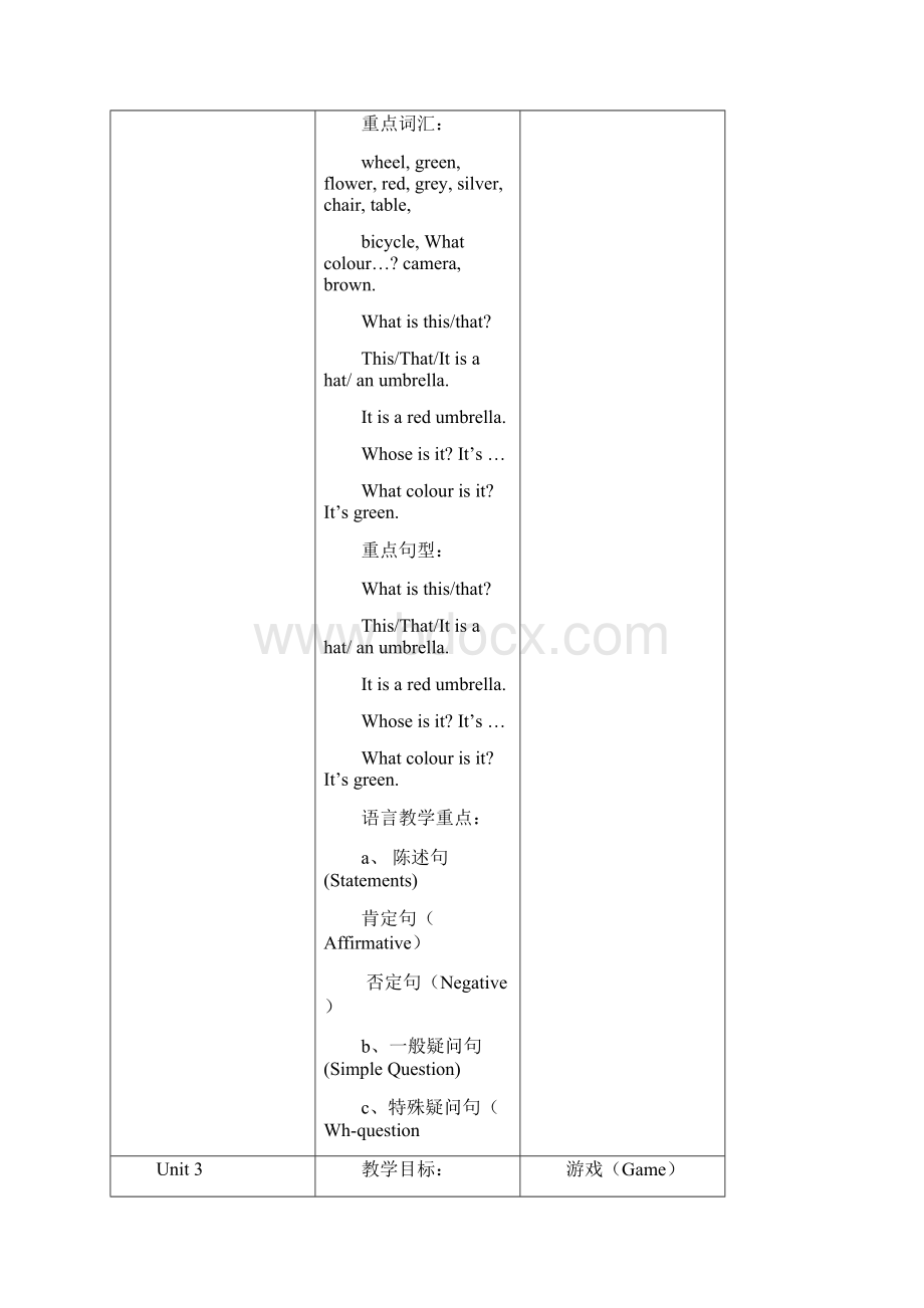 青少年概念教学大纲.docx_第3页