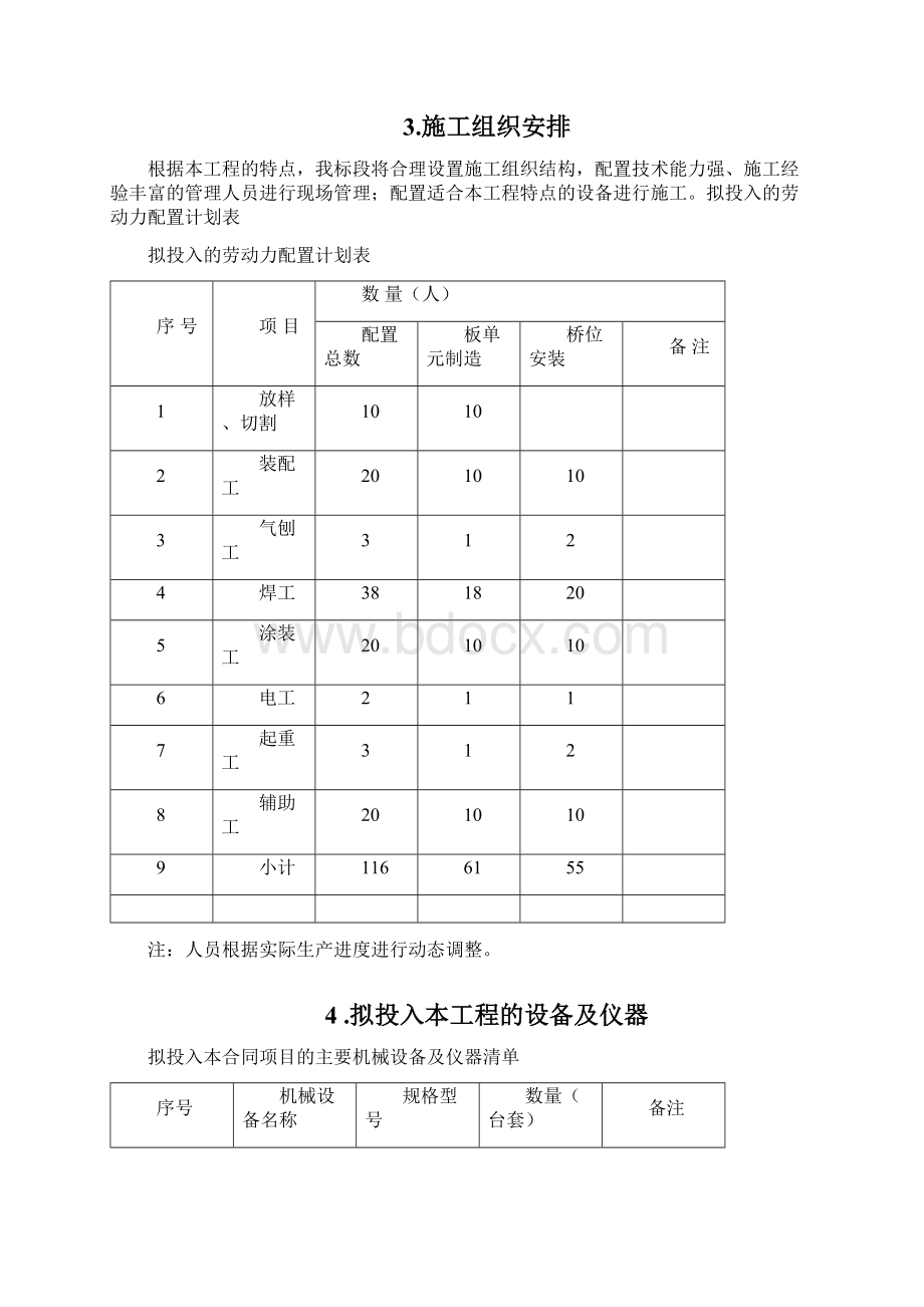 呼市东互通L匝道桥钢箱梁施工组织设计方案完整版.docx_第3页