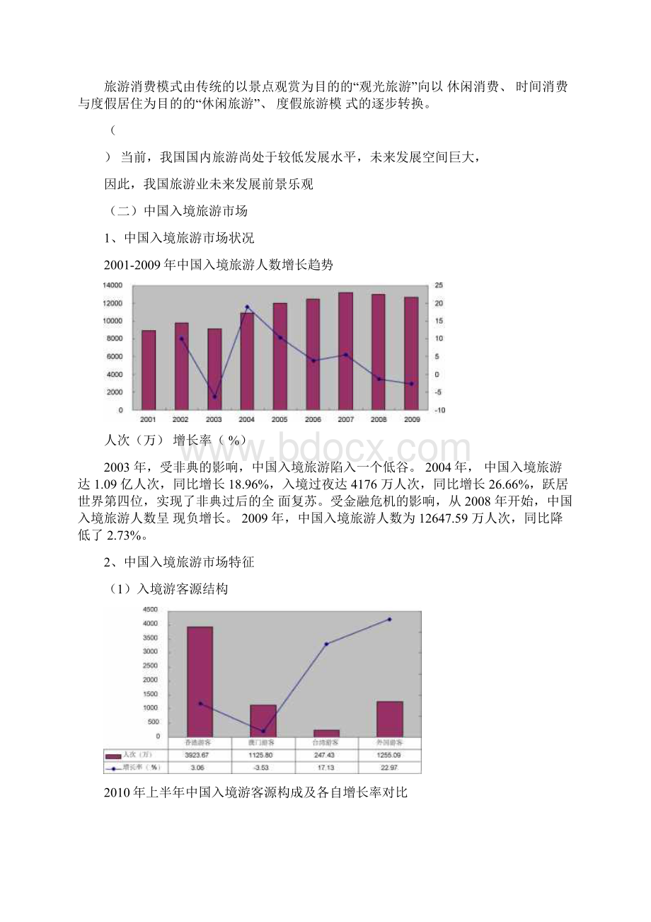 我国旅游市场分析.docx_第3页