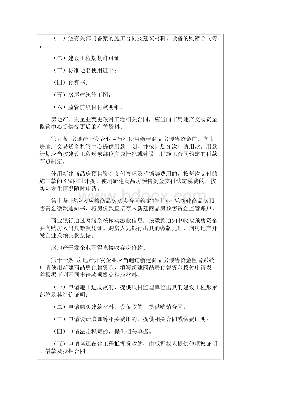 天津市新建商品房预售资金监管办法.docx_第3页