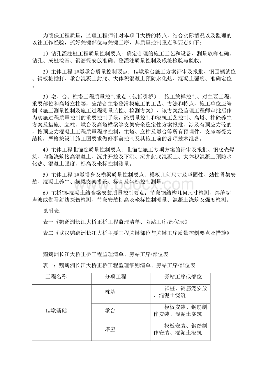 《关键部位与关键工序及旁站监理工作方案》.docx_第3页