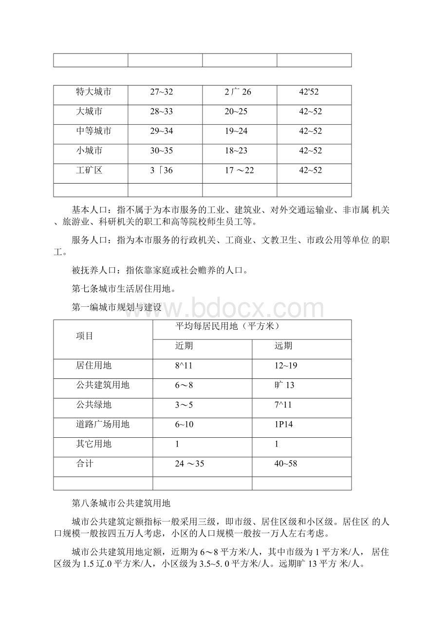 城市规划定额指标暂行规定.docx_第2页