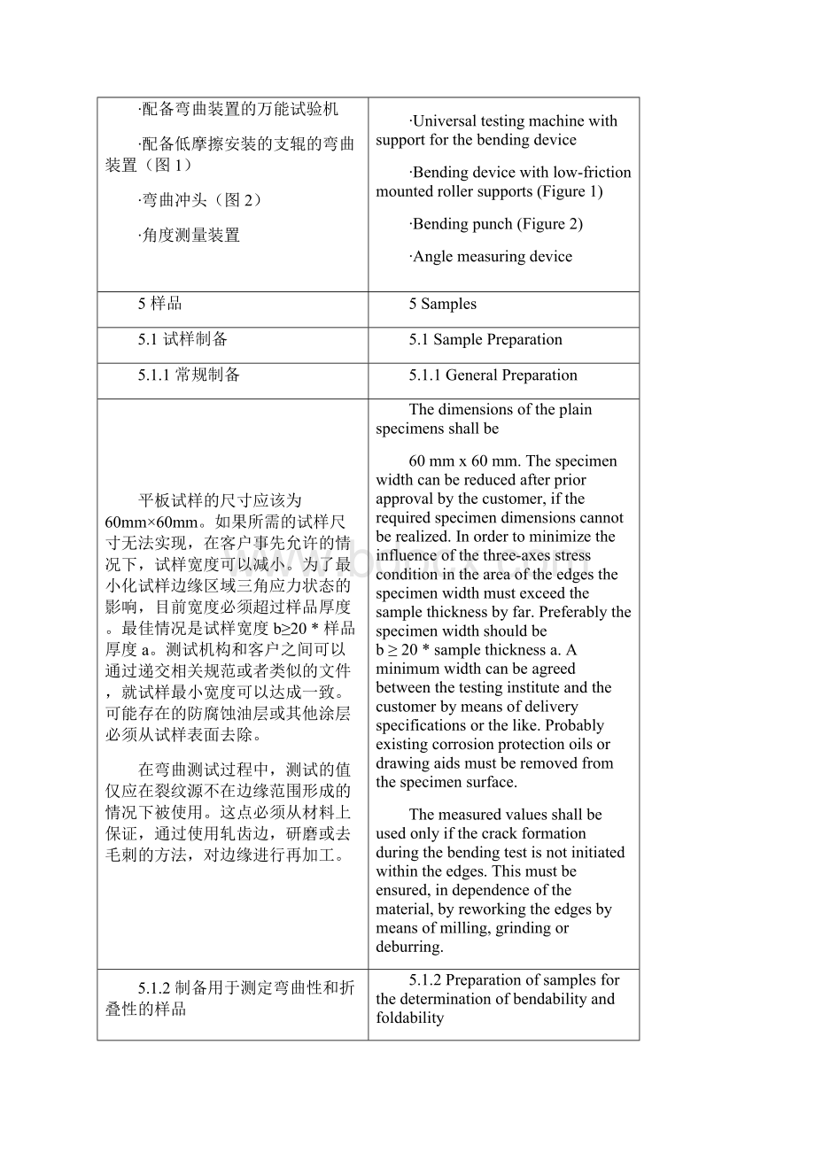 VDA238100中英对照版.docx_第2页