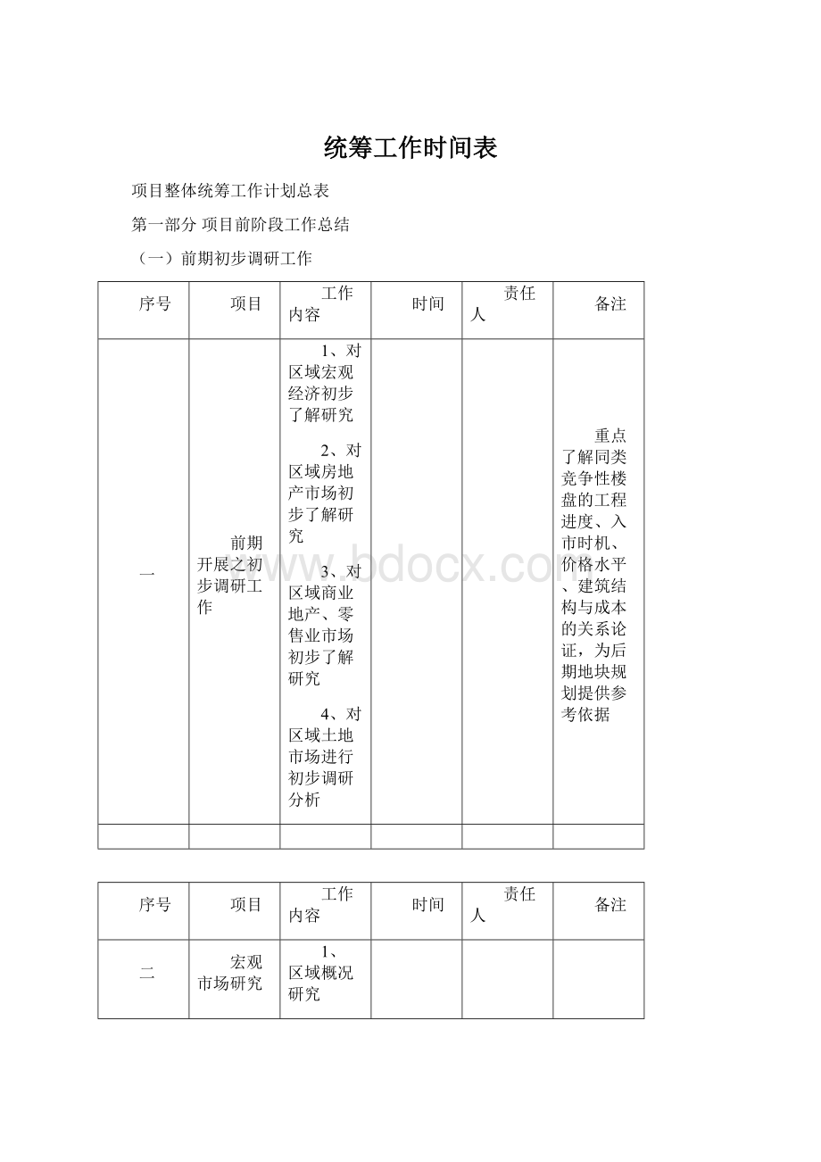 统筹工作时间表.docx_第1页