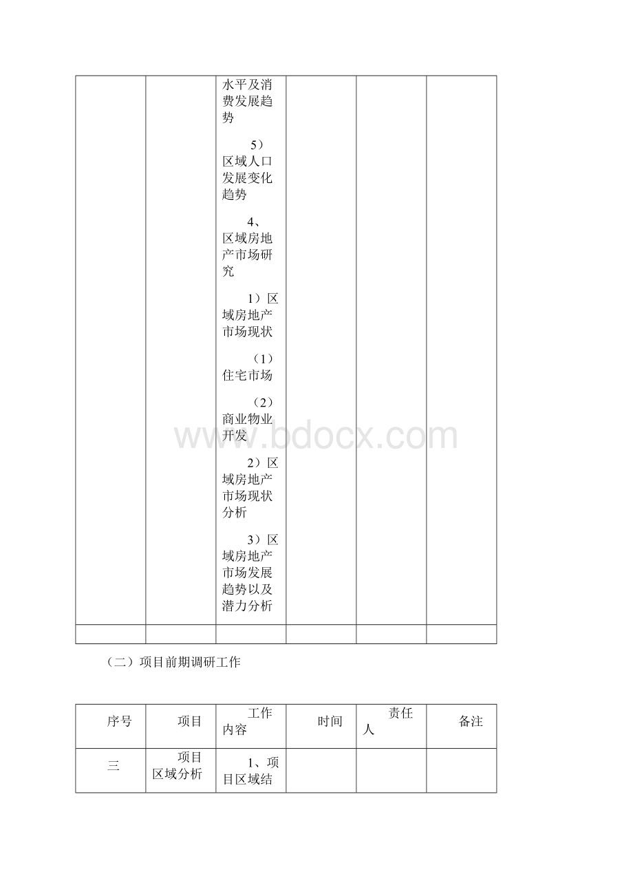 统筹工作时间表.docx_第3页