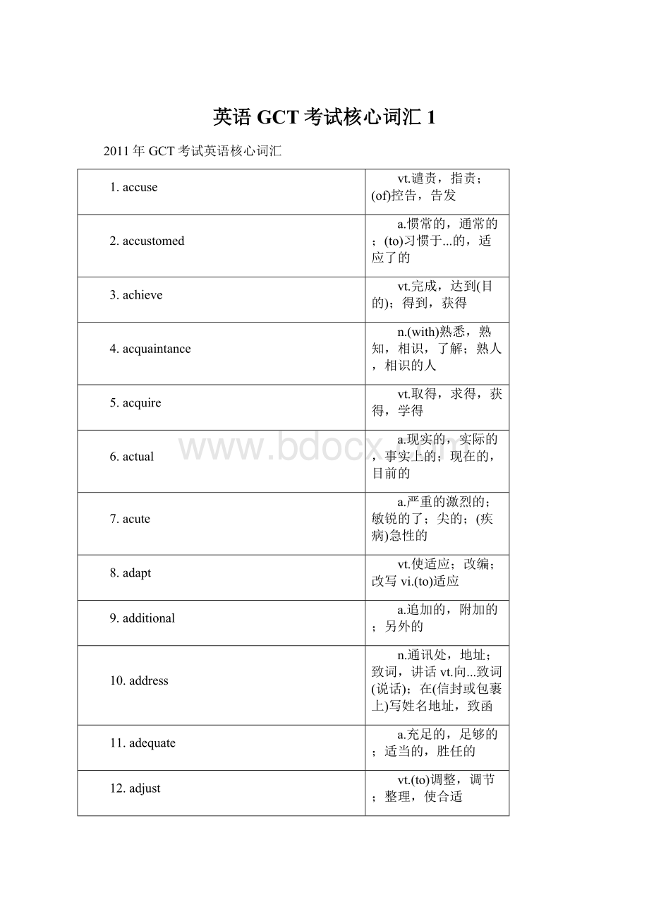 英语GCT考试核心词汇1.docx