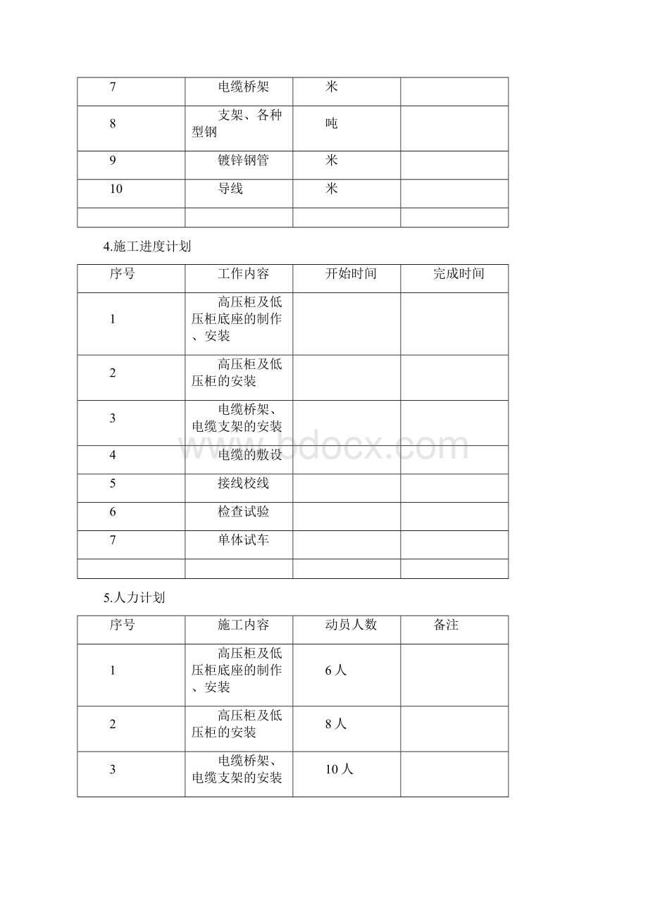 电气施工方案.docx_第3页