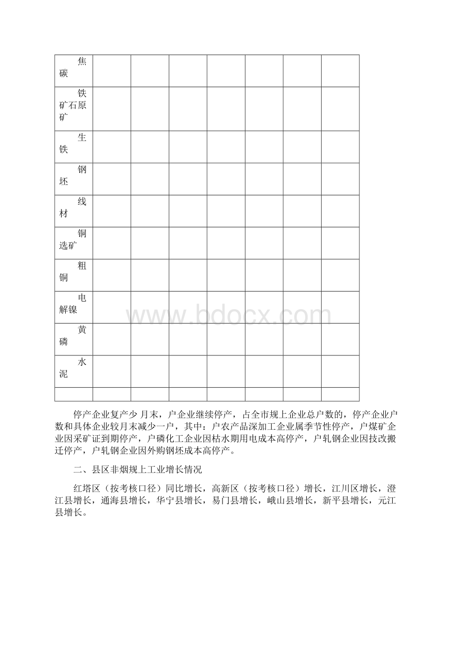 玉溪市工业经济运行分析.docx_第3页