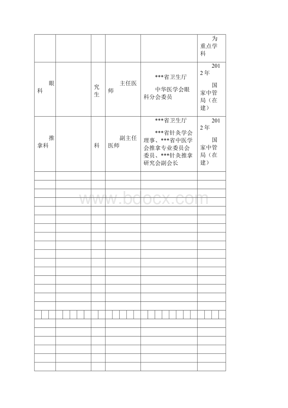 医学院校临床教学基地设置申请表及内容1.docx_第3页