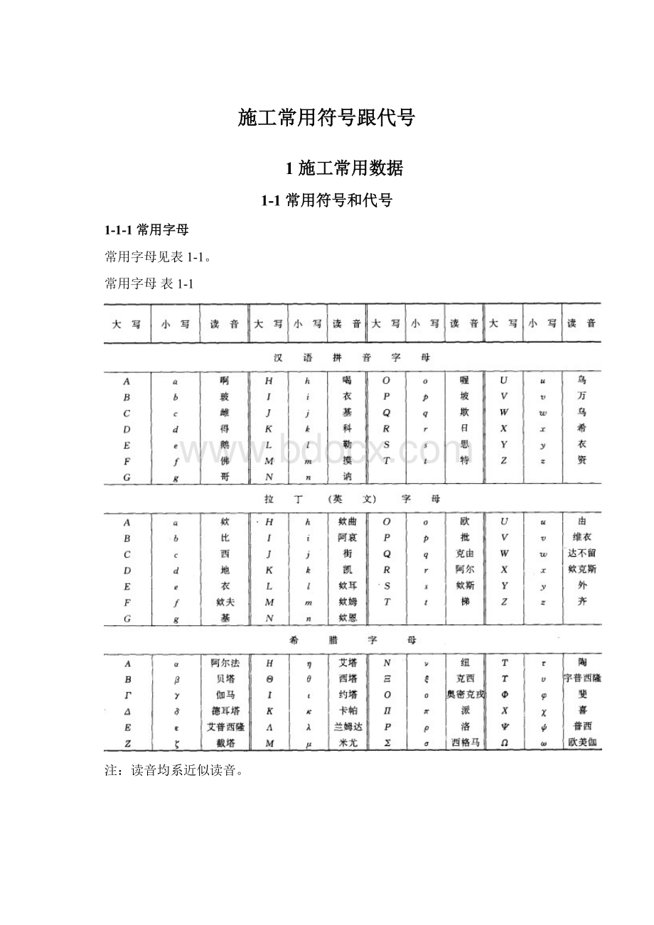 施工常用符号跟代号.docx_第1页