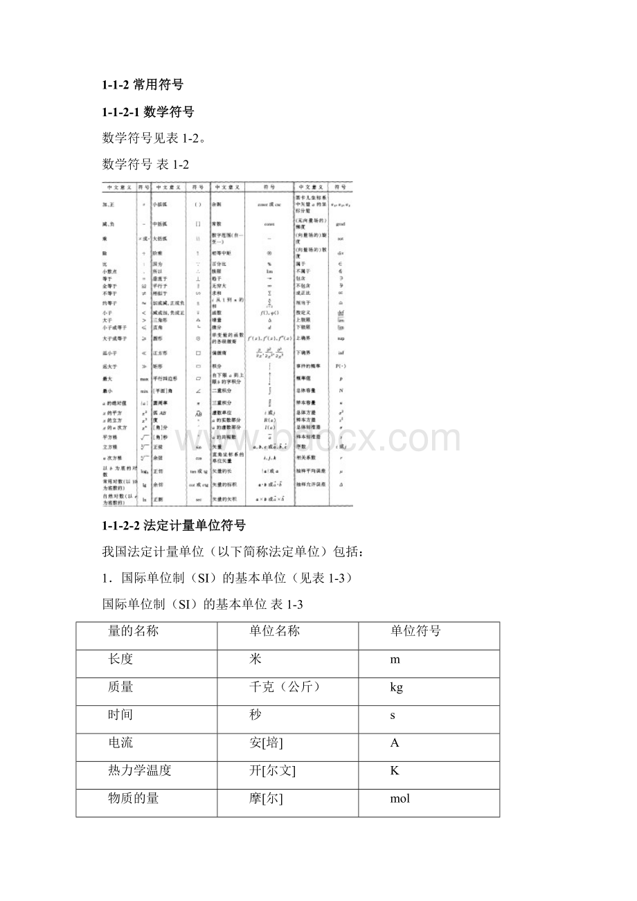 施工常用符号跟代号.docx_第2页