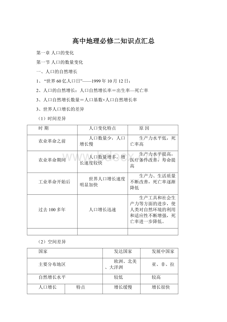 高中地理必修二知识点汇总.docx_第1页