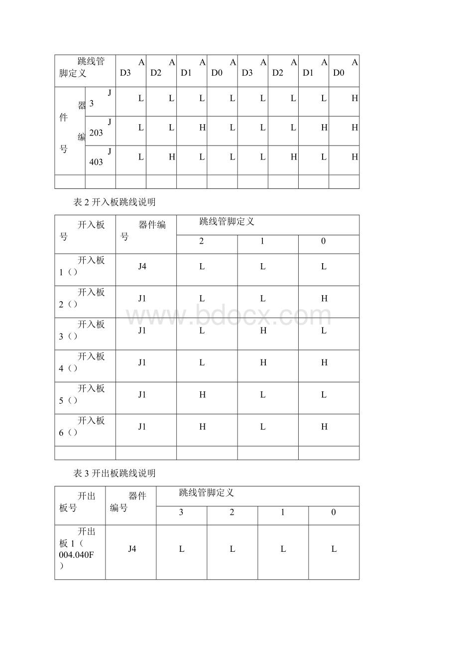 CSC数字式母线保护装置调试方法完整版.docx_第3页