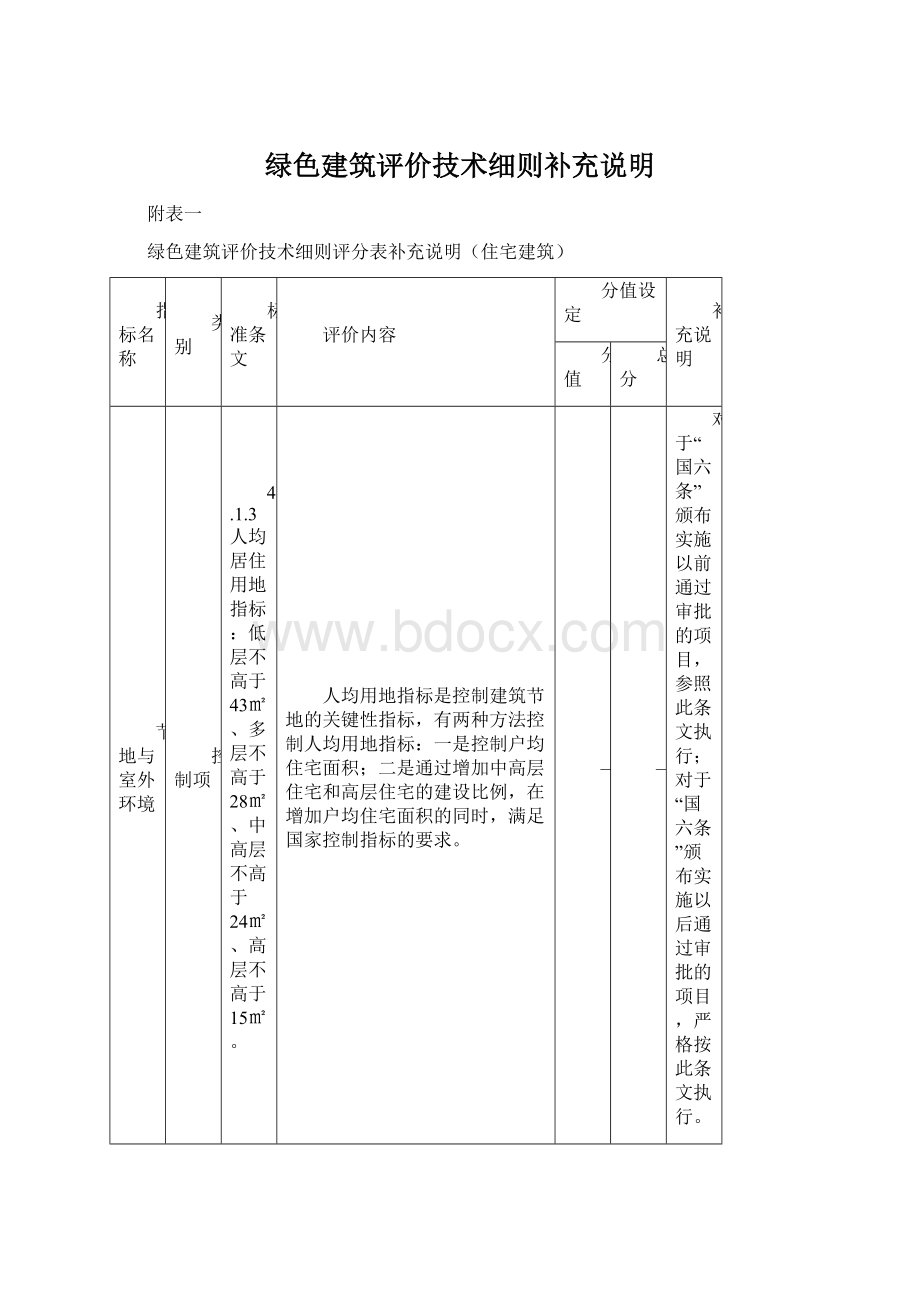 绿色建筑评价技术细则补充说明.docx