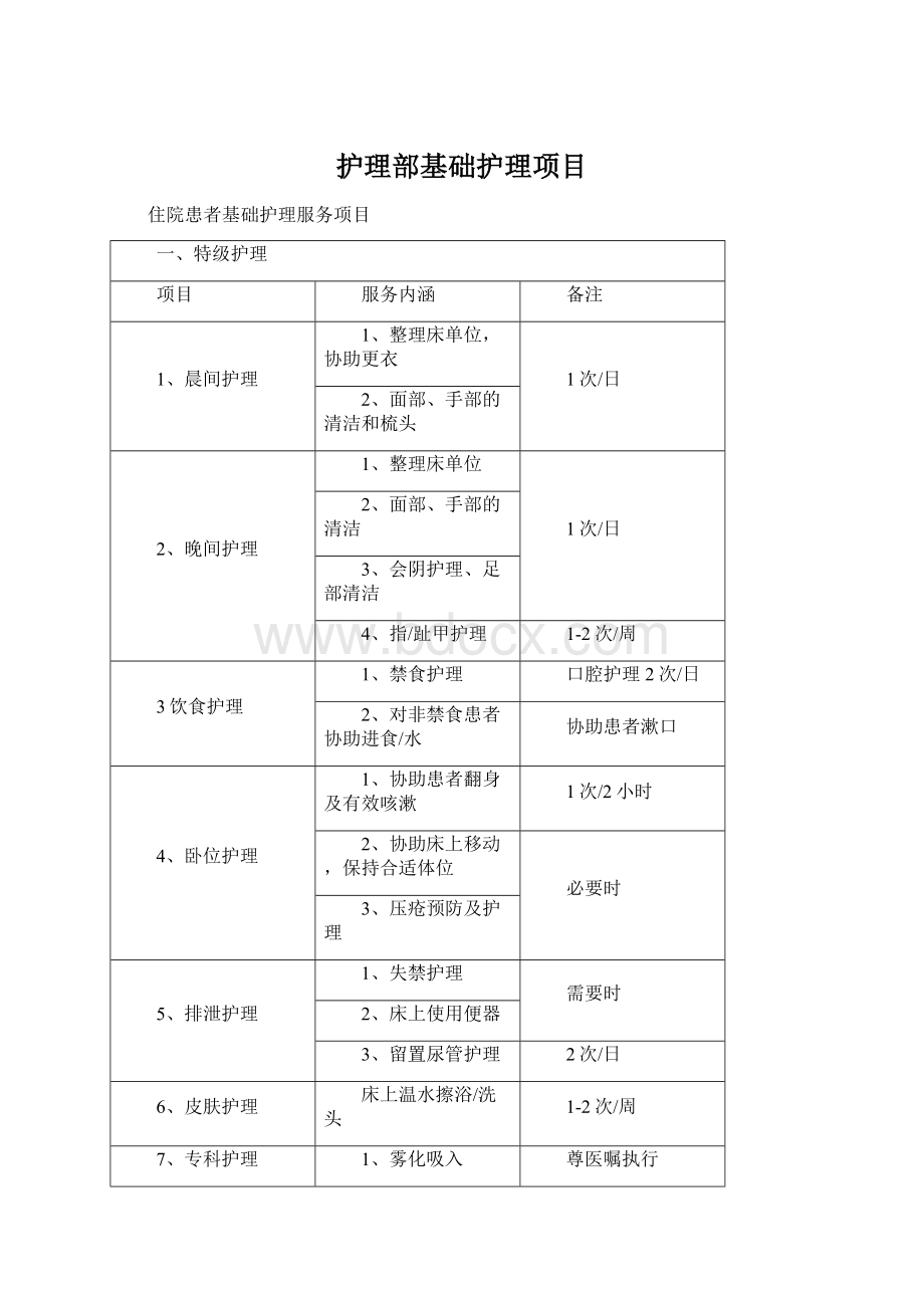 护理部基础护理项目.docx_第1页