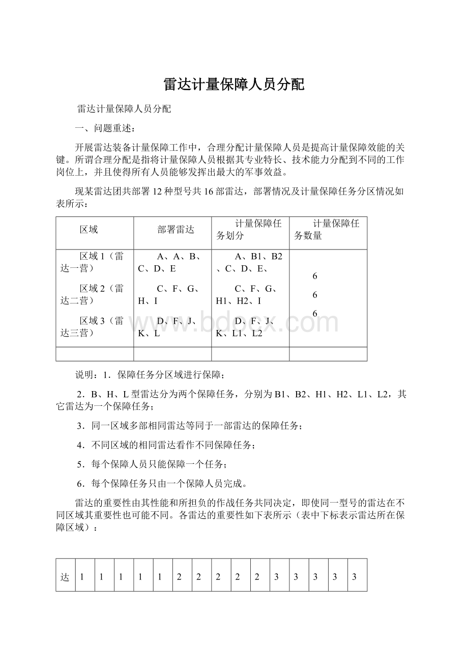 雷达计量保障人员分配.docx_第1页