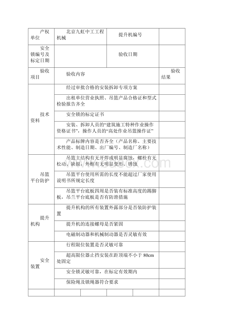 最新的电动吊篮检查验收记录表正式版.docx_第2页