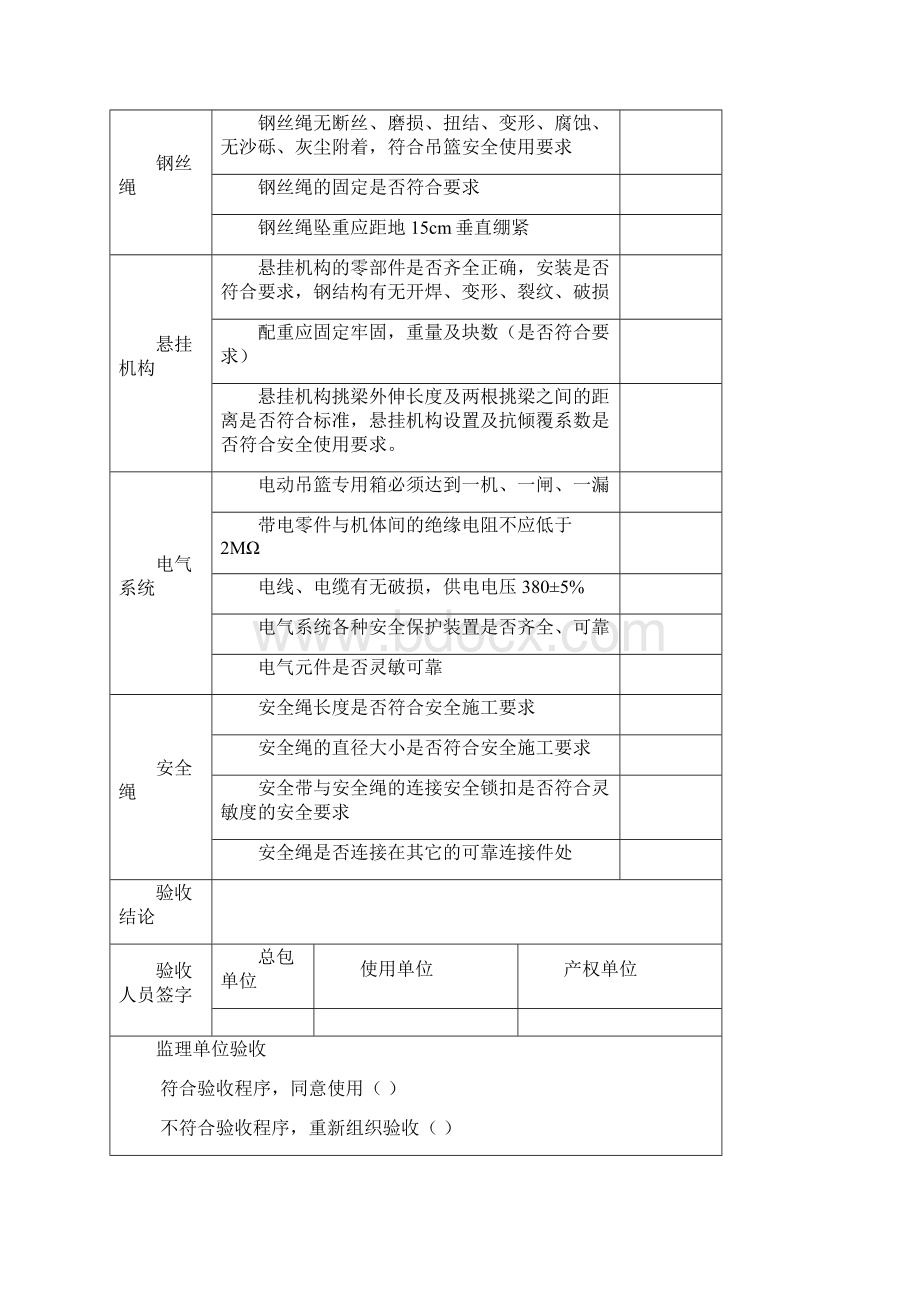 最新的电动吊篮检查验收记录表正式版.docx_第3页