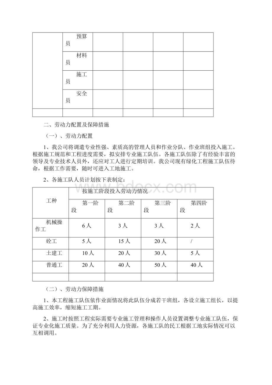 厂区绿化施组.docx_第2页