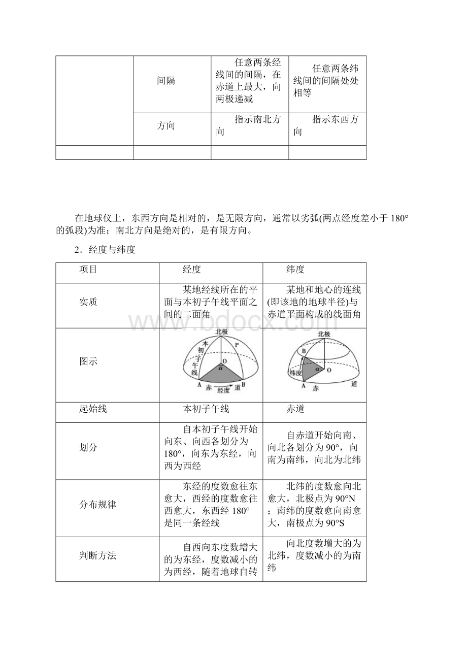 届高三大一轮复习教案鲁教版11 地球与地图.docx_第3页