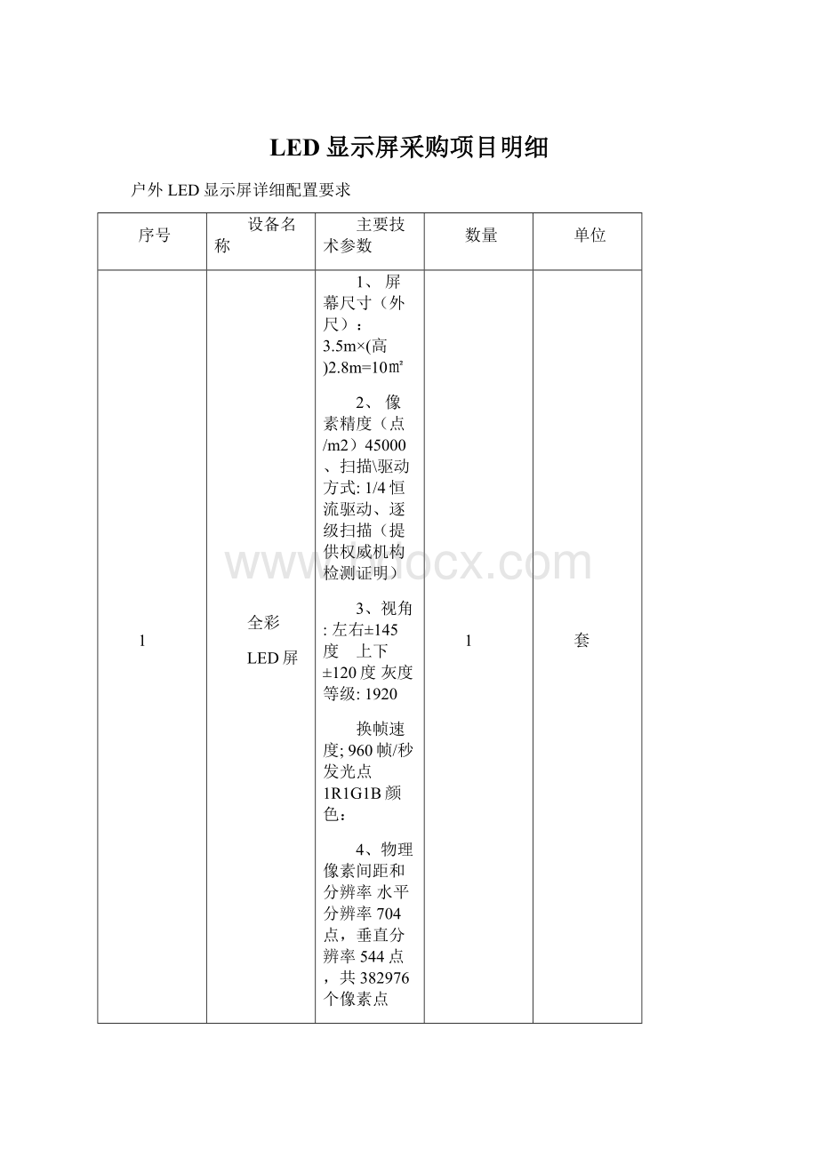 LED显示屏采购项目明细.docx_第1页