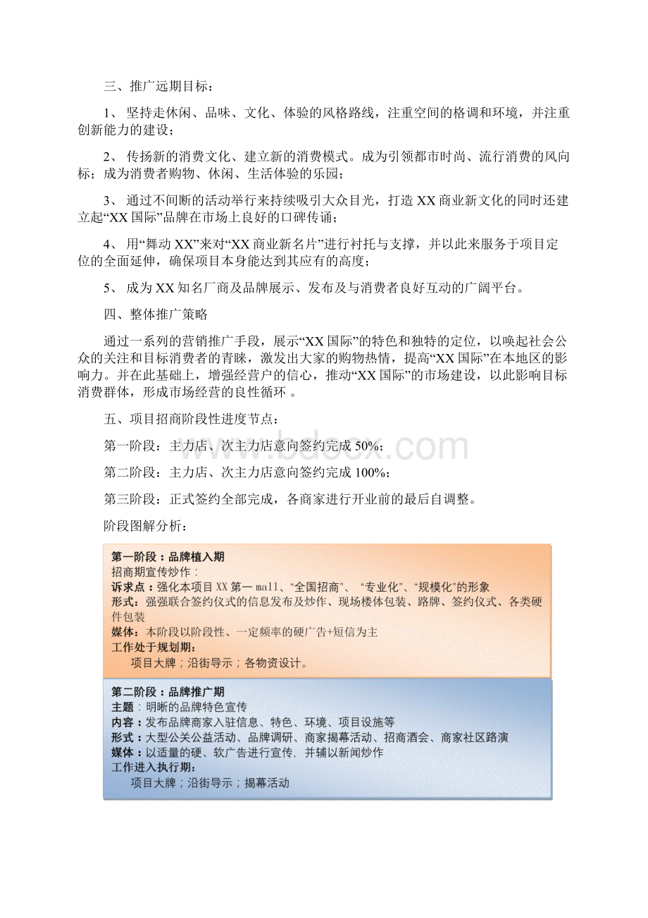 百货购物中心筹备期市场推广策略.docx_第2页