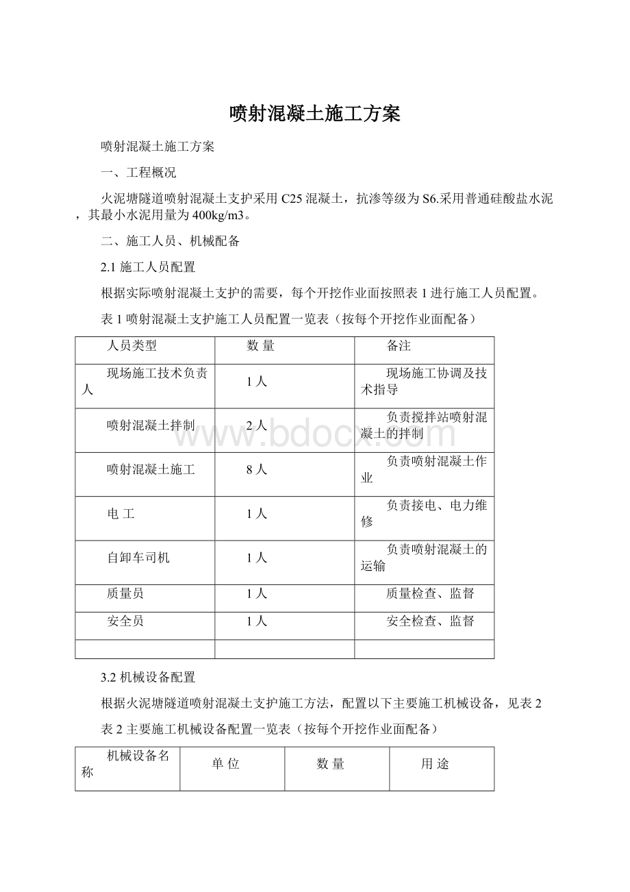 喷射混凝土施工方案.docx_第1页